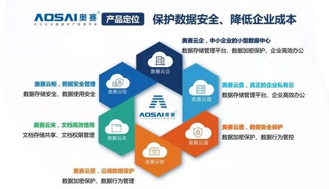 湖南展瑞與道至簡咨詢達(dá)成戰(zhàn)略合作 深耕企業(yè)管理咨詢領(lǐng)域共拓服務(wù)新生態(tài)